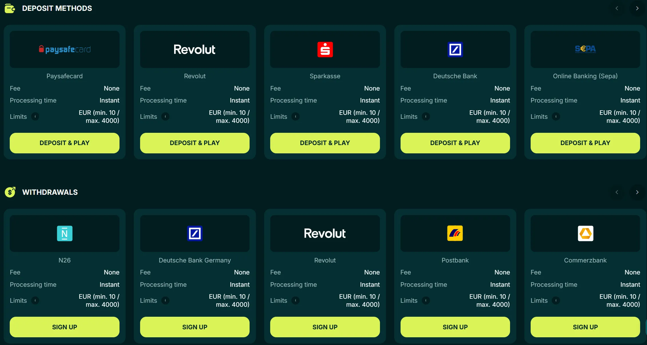 Spinaconda Casino betaalmethoden voor storten en opnemen met limieten en verwerkingstijd